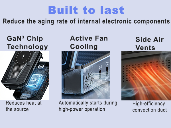 Equipped with a smart temperature-controlled fan for cooling