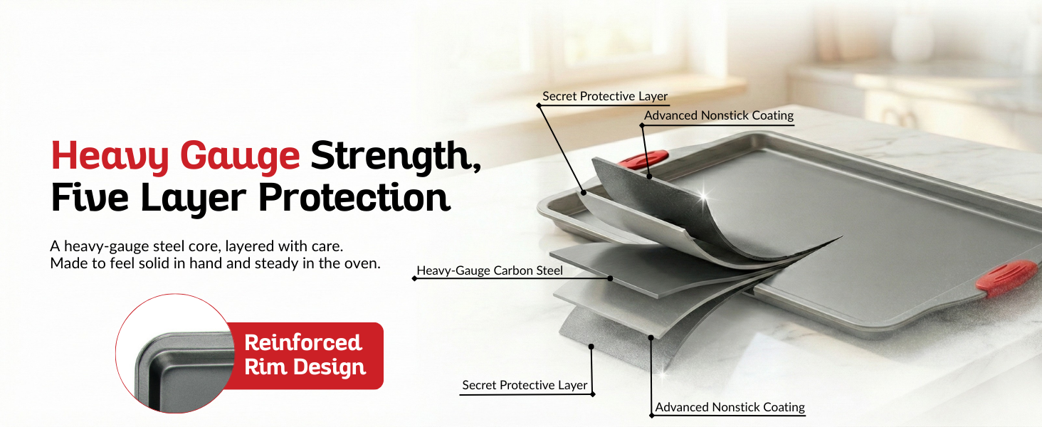 Exploded view shows heavy-gauge steel core and layered nonstick coating