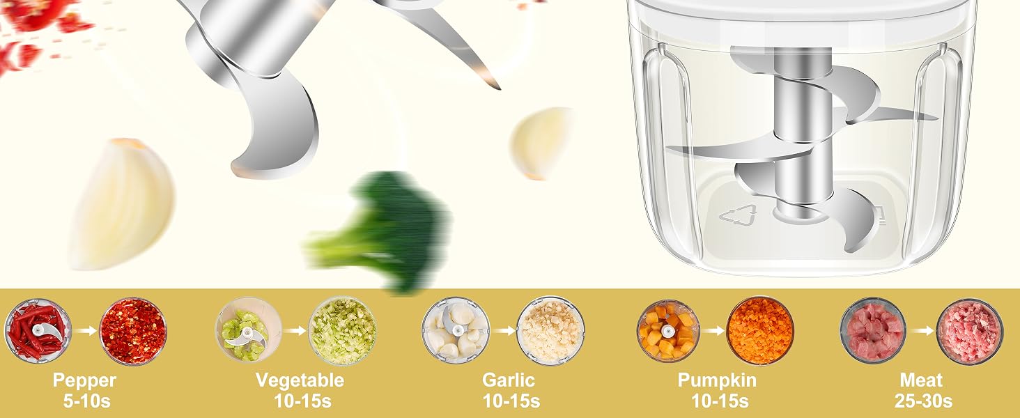 mini chopper food processor