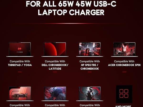 Universal 65W USB C Laptop Charger
