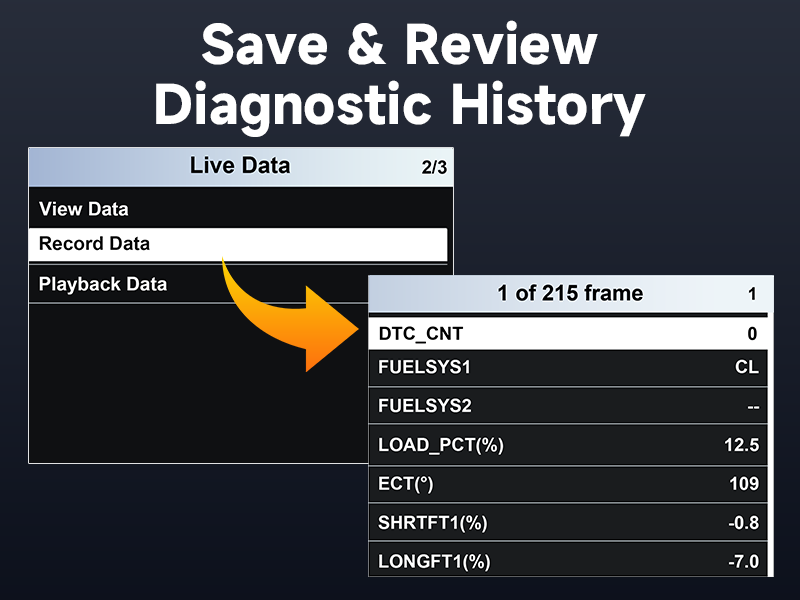 foxwell obd2 scanner diagnostic tool