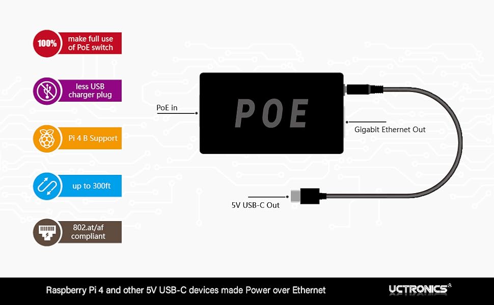 uctronics poe splitter raspberry pi 4 usb-c u5259 details