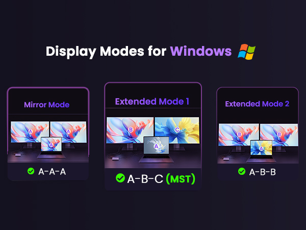 Display Modes for Windows