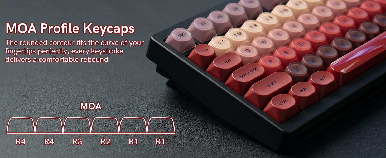 keycaps for mechanical keyboard