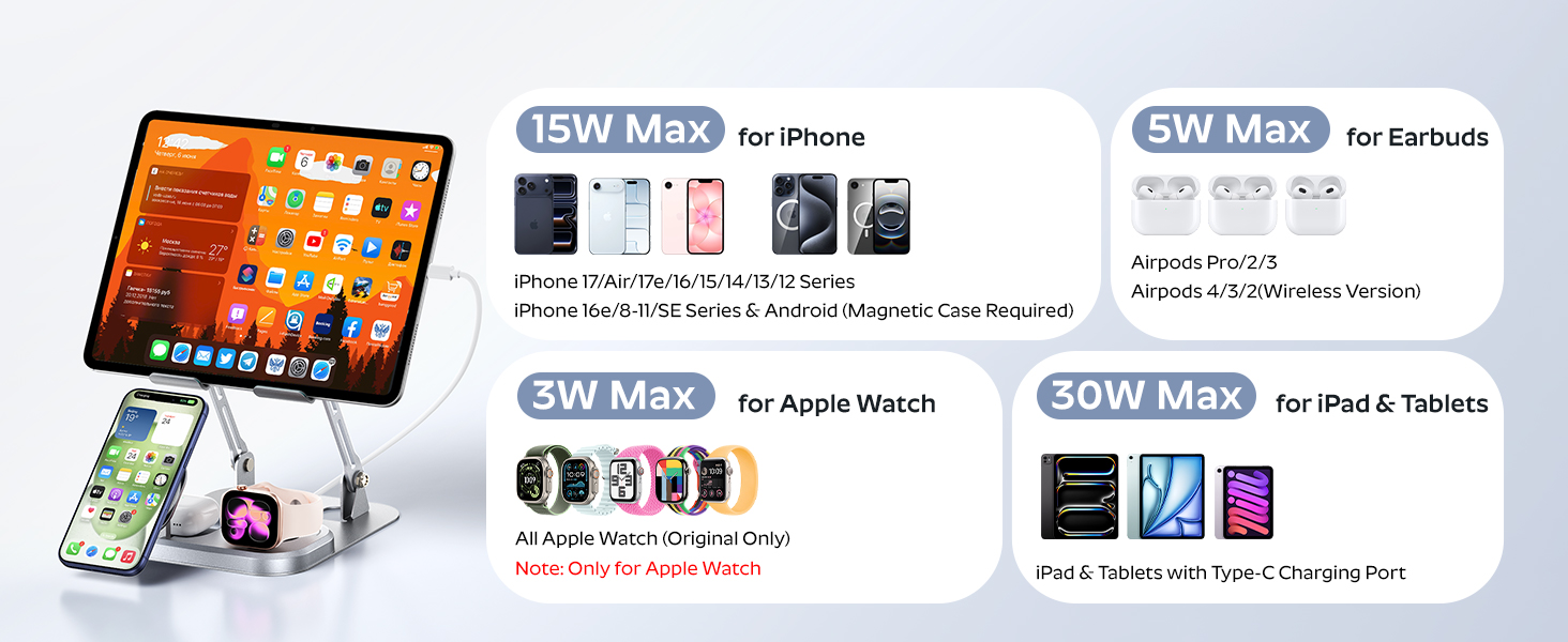 magnetic wireless charger for iphone