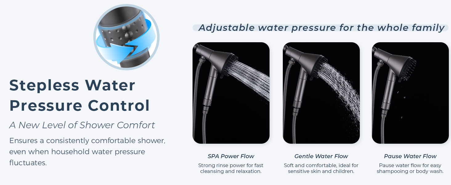 water pressure adjustable