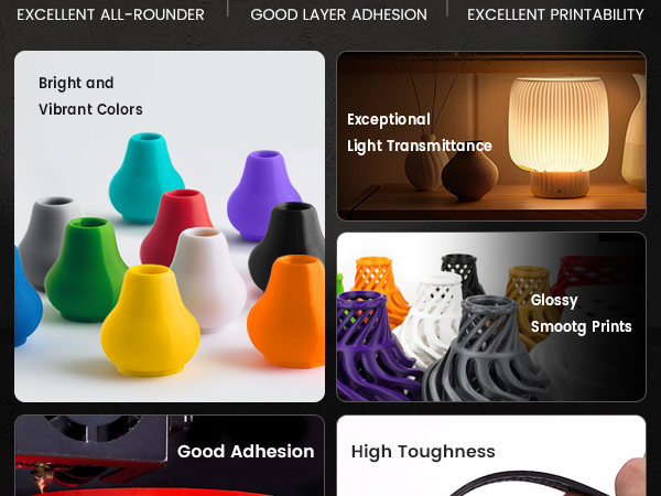 PETG 3D Printer Filament 1.75mm