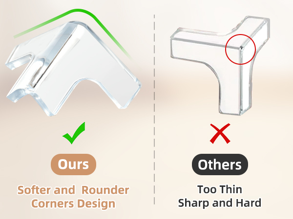 corner covers for sharp edges
