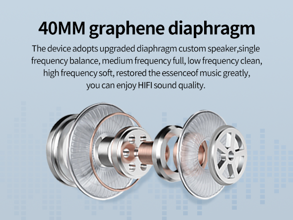Motorcycle Helmet Bluetooth