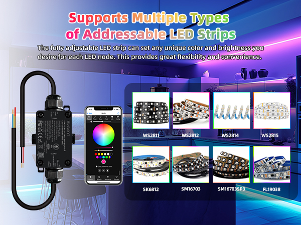 Waterproof ESP32 WLED Controller