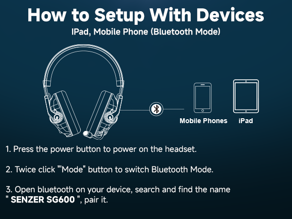 ps4 headset with mic