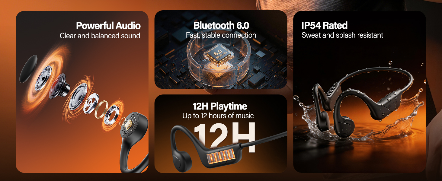 Bluetooth 6.0 bone conduction headphones with 12H battery and IP54 sweatproof