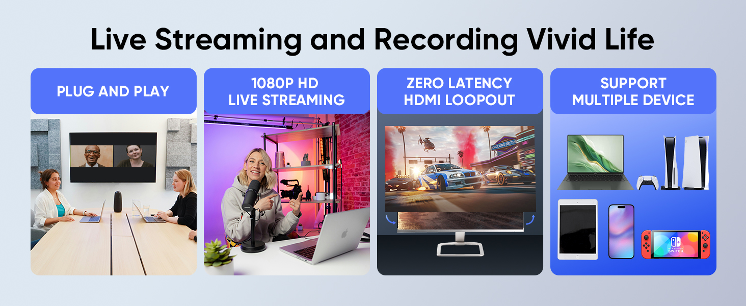 4K 60fps Audio Video HDMI Game Capture