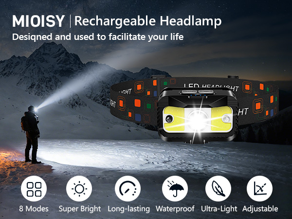 headlamp
