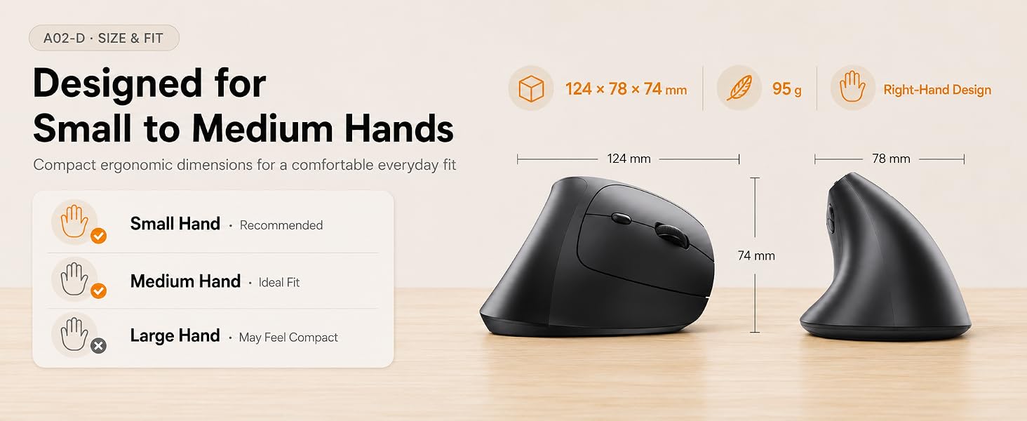 Ergonomic Mouse