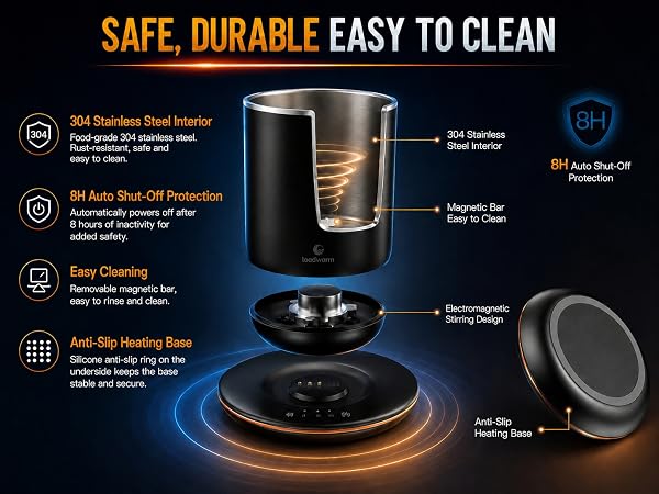 Safe, Durable &amp;amp; Easy to Clean
