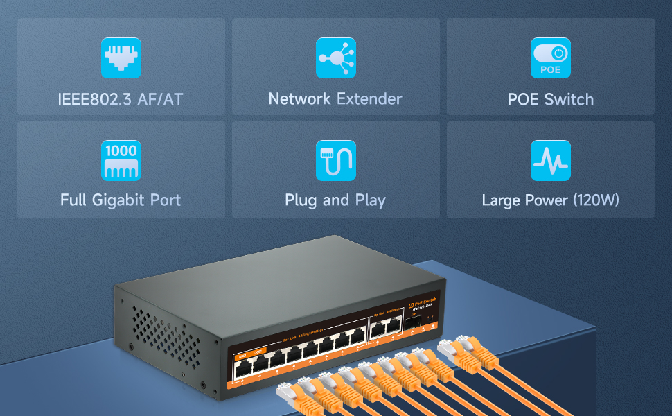 Full Gigabit PoE Switch