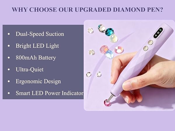 Electric Diamond Art Pen