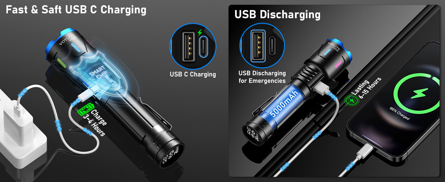 rechargeable flashlights