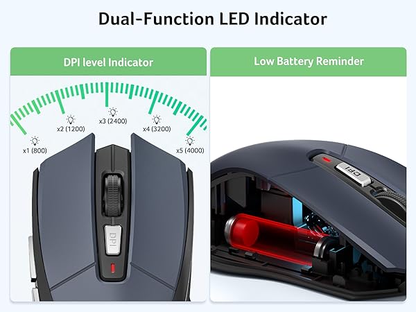 laptop mouse wireless