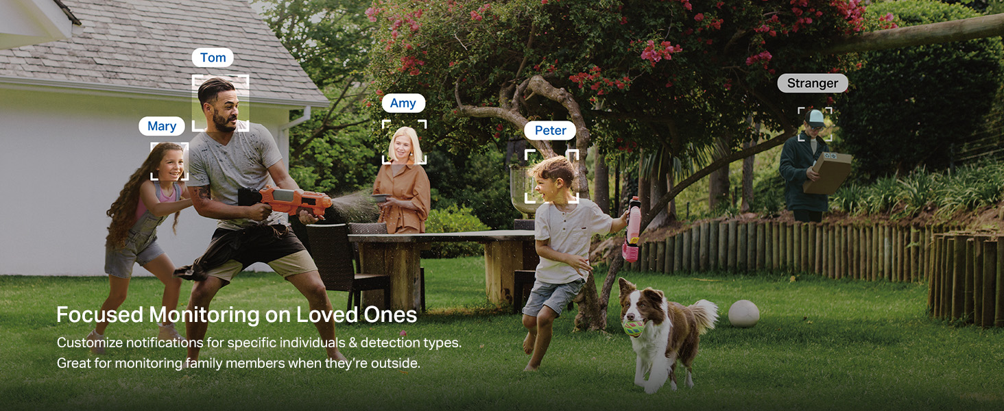 Focused Monitoring on Loved Ones