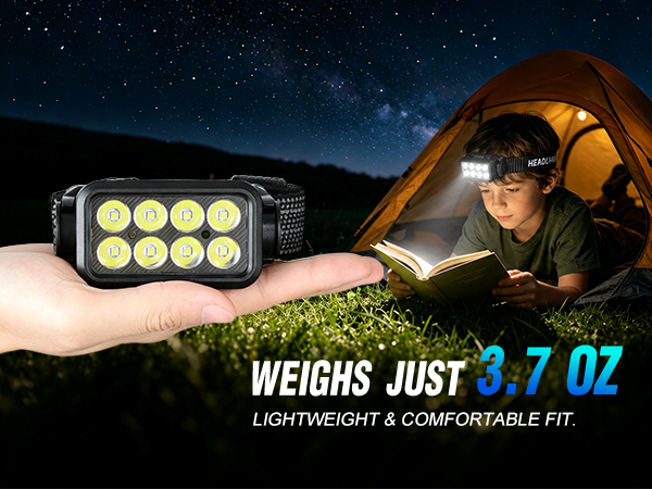 This LED headlamp flashlight weighs only 3.7 ounces, lightweight and comfortable for extended wear.
