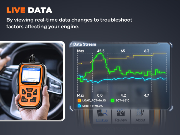 autophix obd2 scanner check engine code reader car scanner diagnostic tool code readers &amp; scan tools