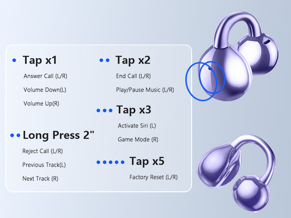 Open Ear Clip On Earbuds
