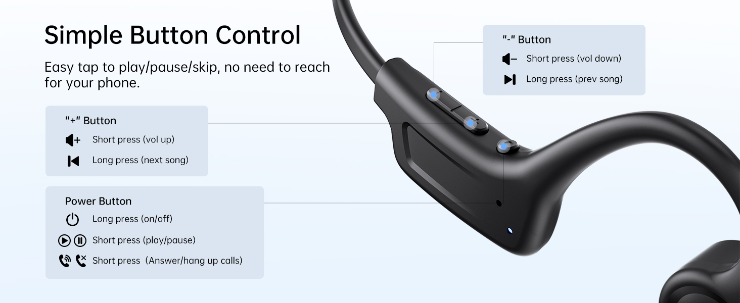 Open-Ear Bone Conduction Headphones for Sports