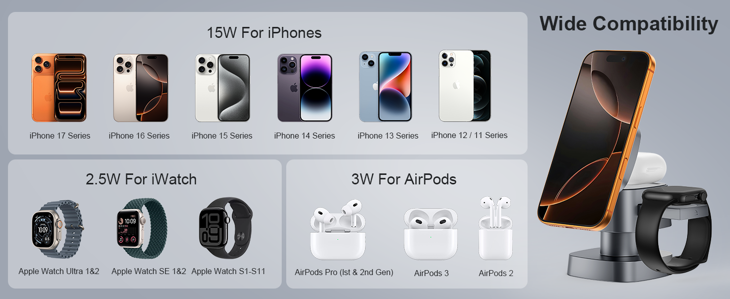 3 in 1 Wireless Charging Station for Apple