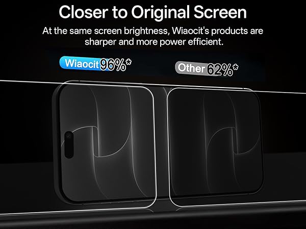 Privacy Screen Protector