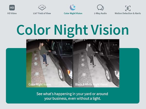 Color Night Vision color and black and white
