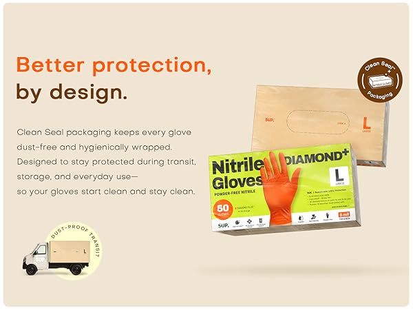 Clean Seal packaging keeps every glove dust-free hygienically wrapped protected transit storage