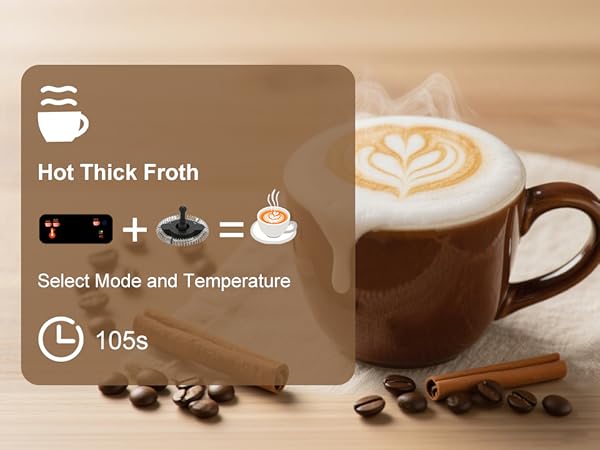 Hot Thick Froth