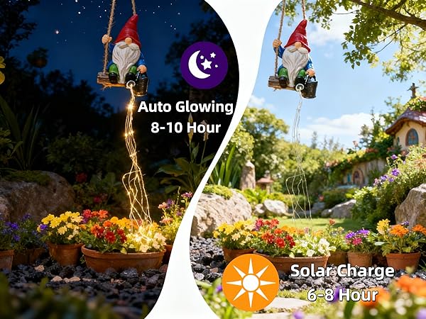 2A+ Auto glowing solar charge display