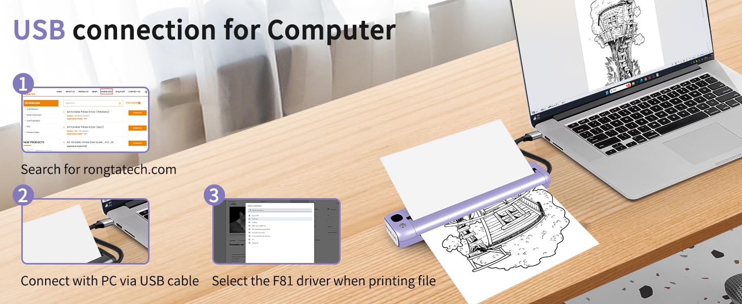 USB connection for computer