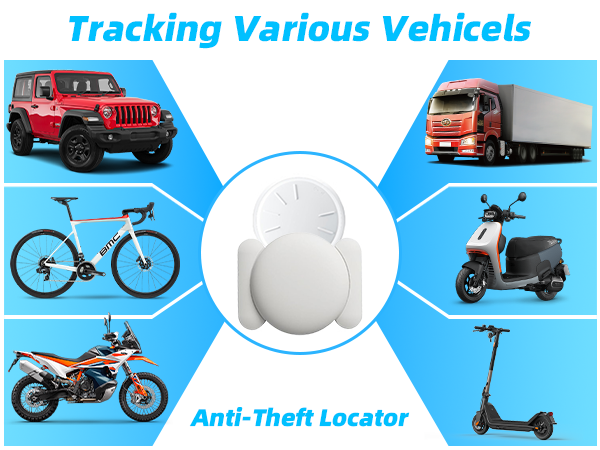 car tracker