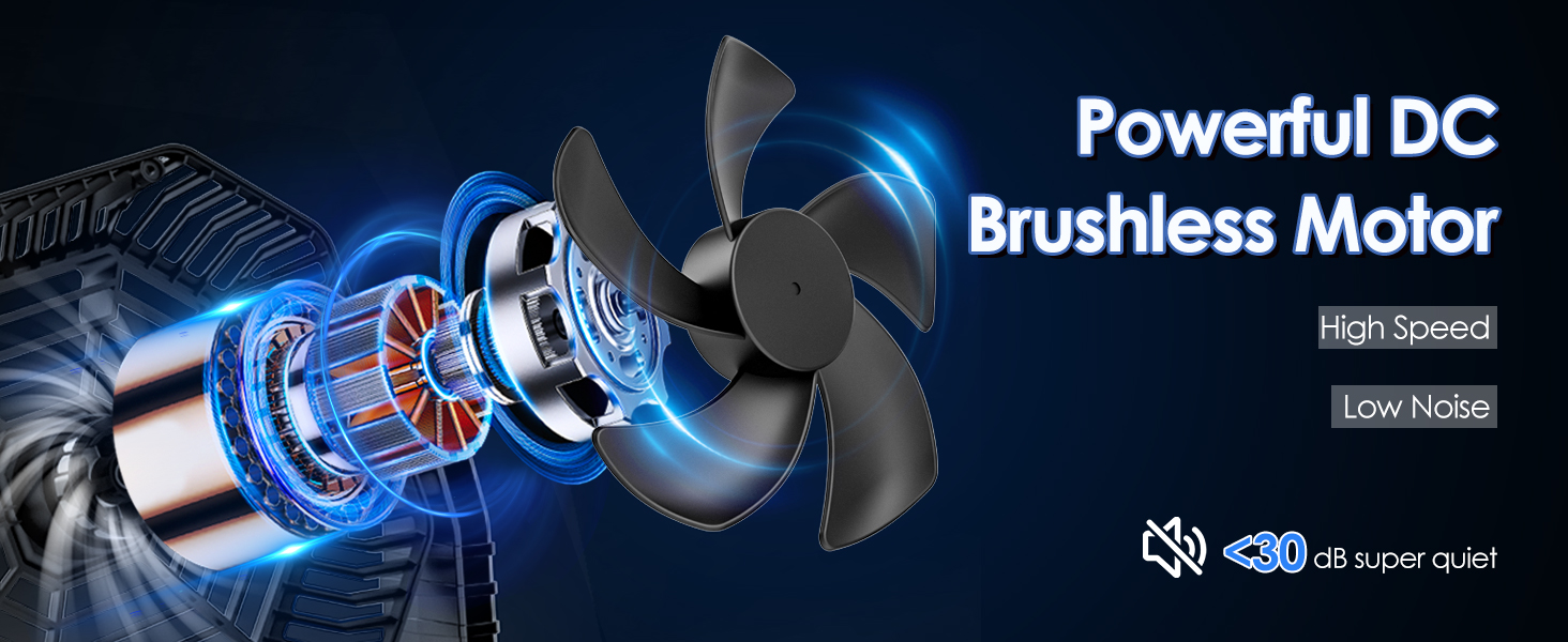 Powerful Rechargable Fan