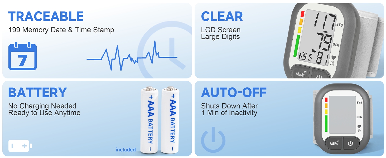 199 Memory wirh Date Time Stamp