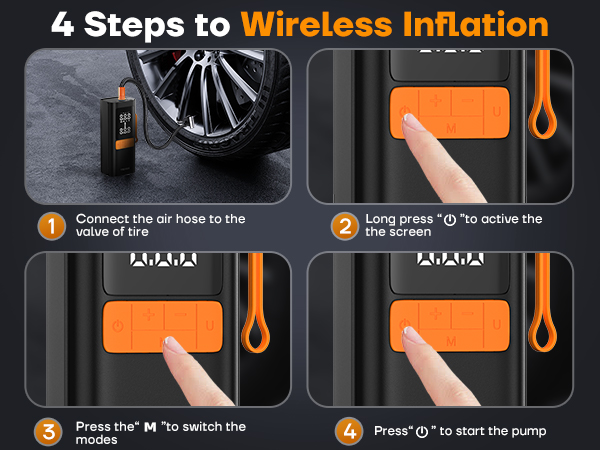 4 Steps to Wireless Inflation