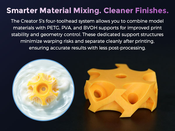 Smarter Material Mixing. Cleaner Finishes.