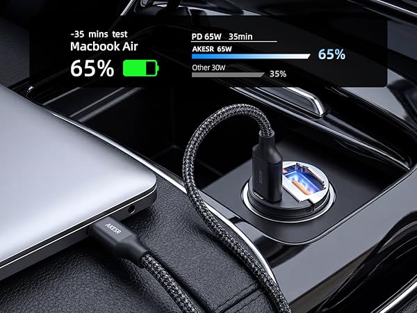 car fast charger