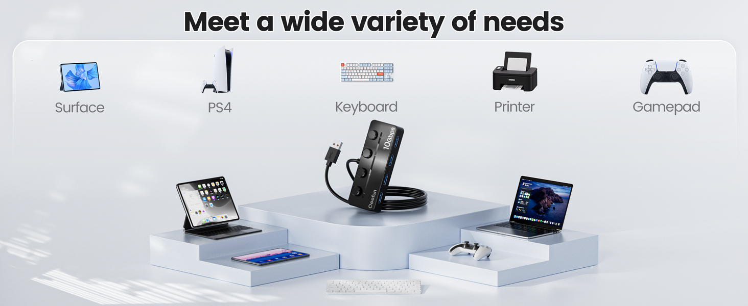 meet wide needs
