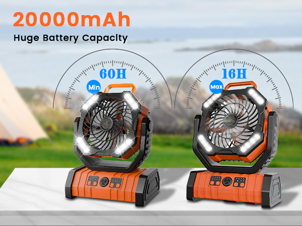 Portable Fan Rechargeable