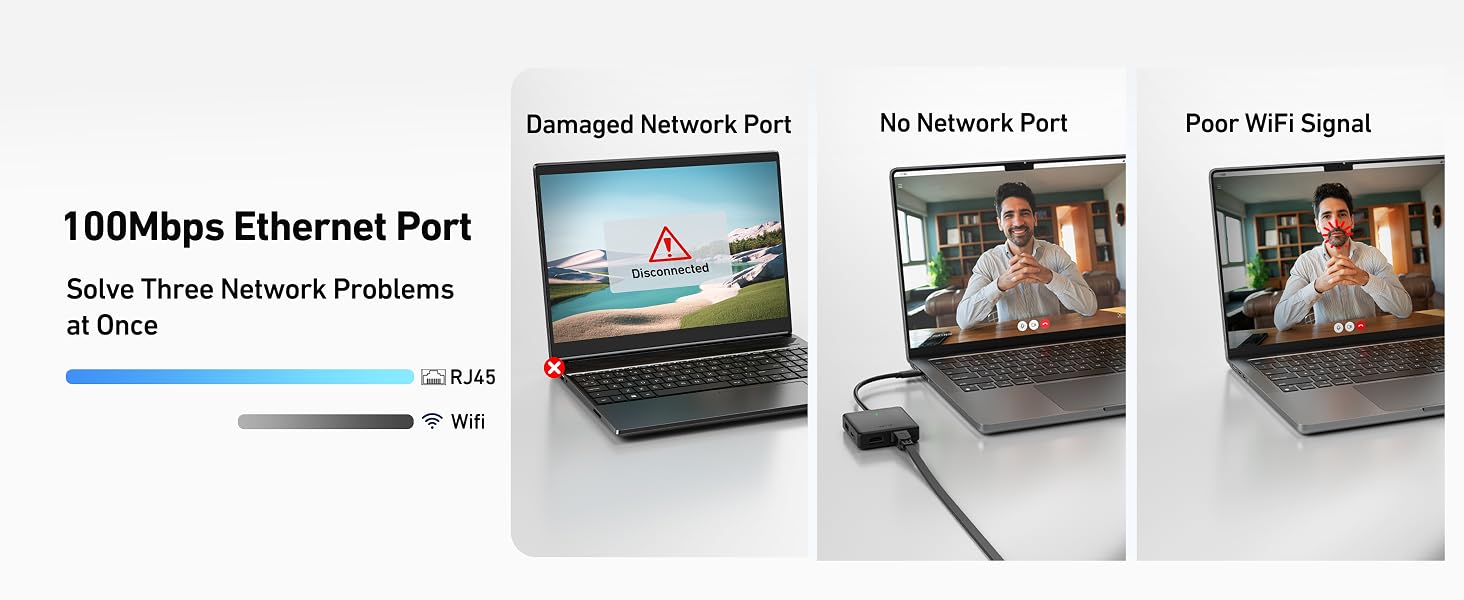 BENFEI USB C HUB 6in1 with HDMI(4K@60Hz), 100Mbps Ethernet, 100W PD, 1*USB 3.2 &amp; 2*USB 2.0
