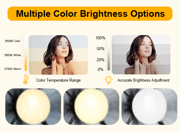 softbox lighting kits