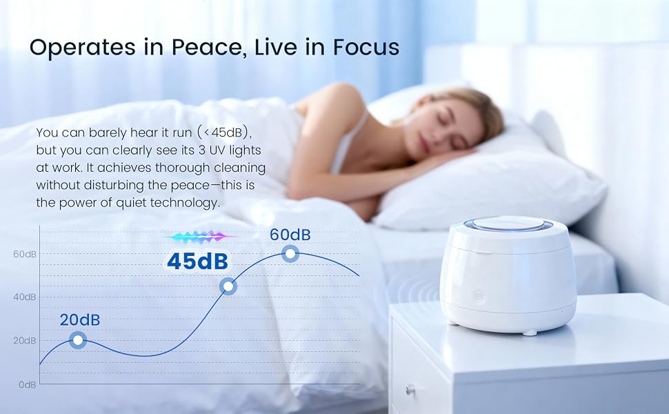 Operates in Peace, Live in Focus