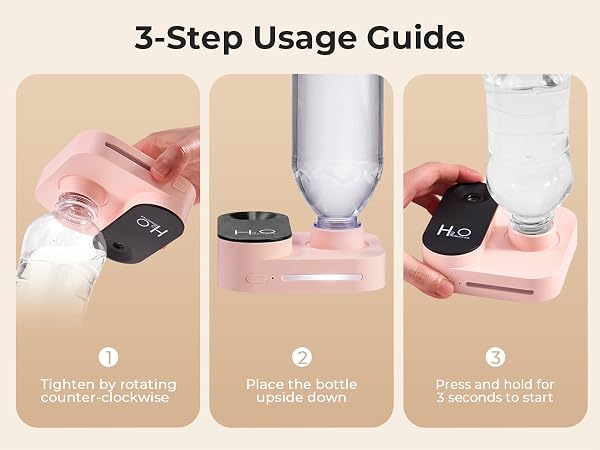 3-Step Usage Guide
