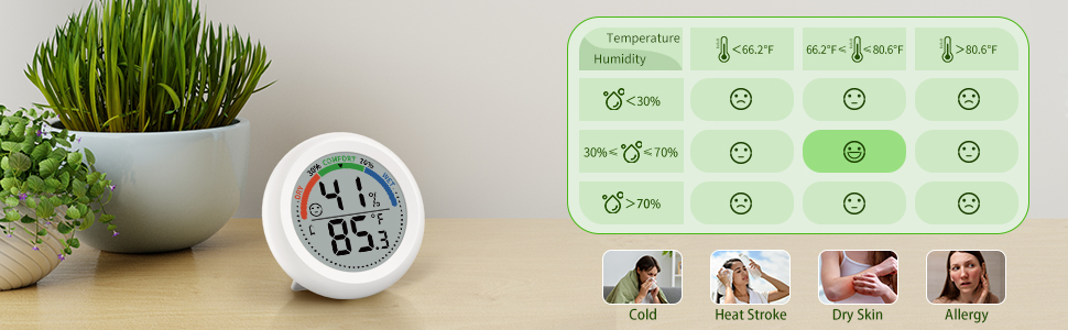temperature humidity