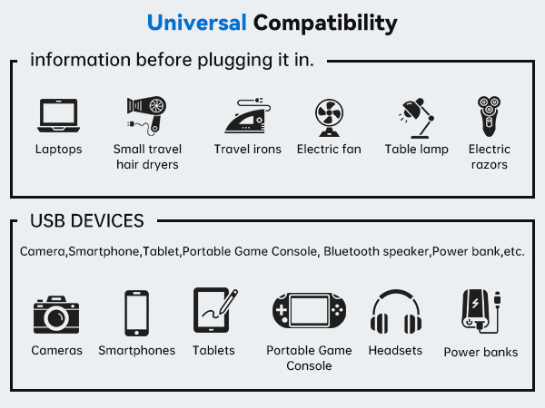 travel adaptor international